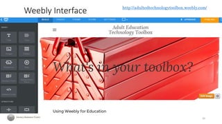 Weebly Interface
20
http://adultedtechnologytoolbox.weebly.com/
 