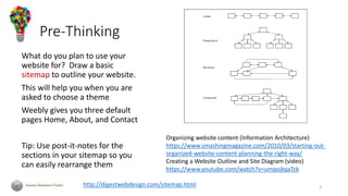 Pre-Thinking
What do you plan to use your
website for? Draw a basic
sitemap to outline your website.
This will help you when you are
asked to choose a theme
Weebly gives you three default
pages Home, About, and Contact
Tip: Use post-it-notes for the
sections in your sitemap so you
can easily rearrange them
3http://digestwebdesign.com/sitemap.html
Organizing website content (Information Architecture)
https://www.smashingmagazine.com/2010/03/starting-out-
organized-website-content-planning-the-right-way/
Creating a Website Outline and Site Diagram (video)
https://www.youtube.com/watch?v=umqojkqaTck
 