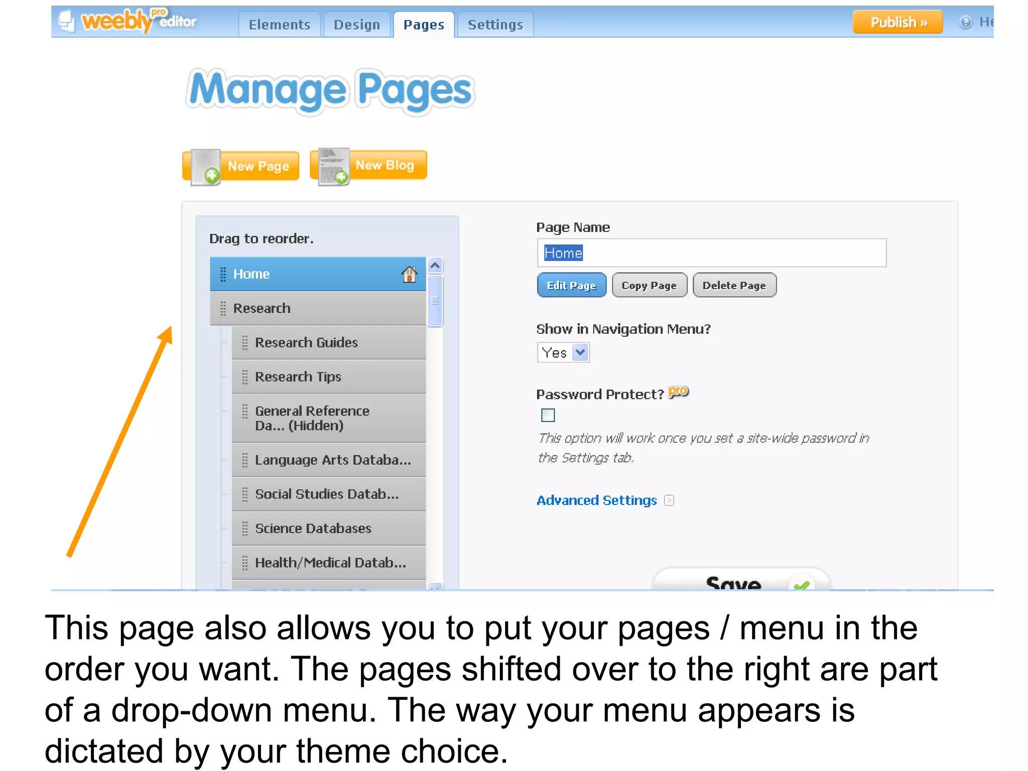 This page also allows you to put your pages / menu in the order you want. The pages shifted over to the right are part of a drop-down menu. The way your menu appears is dictated by your theme choice.  