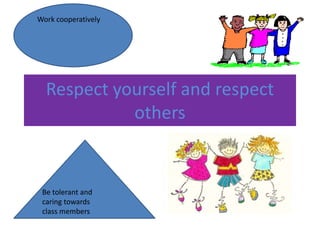 Work cooperatively




  Respect yourself and respect
            others


 Be tolerant and
 caring towards
 class members
 