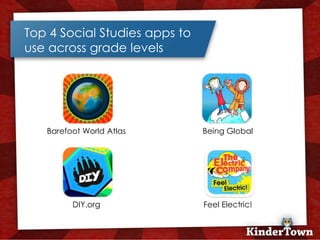Top 4 Social Studies apps to
use across grade levels




   Barefoot World Atlas        Being Global




         DIY.org               Feel Electric!
 