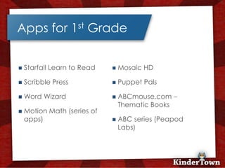 Apps for 1st Grade


   Starfall Learn to Read      Mosaic HD

   Scribble Press              Puppet Pals

   Word Wizard                 ABCmouse.com –
                                 Thematic Books
   Motion Math (series of
    apps)                       ABC series (Peapod
                                 Labs)
 