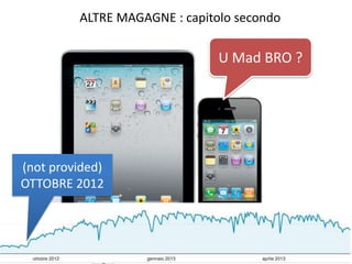 ALTRE MAGAGNE : capitolo secondo
U Mad BRO ?
(not provided)
OTTOBRE 2012
 