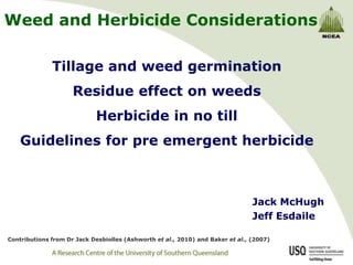 Weed and Herbicide Considerations Tillage and weed germinationResidue effect on weeds Herbicide in no till Guidelines for pre emergent herbicide Jack McHugh  Jeff Esdaile Contributions from Dr Jack Desbiolles (Ashworth et al., 2010) and Baker et al., (2007) 