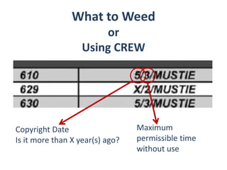 CREW CriteriaMustyUglySupersededTrivialIrrelevant to your collectionElsewhere (I.L.L.)