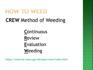 CREW Method of Weeding
Continuous
Review
Evaluation
Weeding
https://www.tsl.texas.gov/ld/pubs/crew/index.html
 