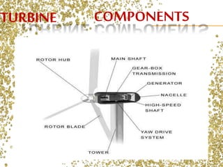 TURBINE COMPONENTS
 