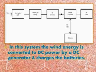 .
 In this system the wind energy is
converted to DC power by a DC
generator & charges the batteries.
 