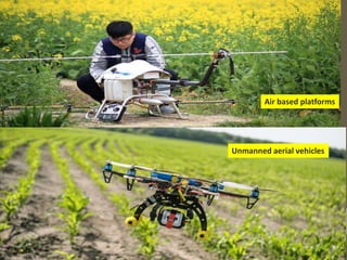 Unmanned aerial vehicles
Air based platforms
 
