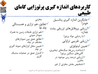 ‫گاما‬ ‫پرتوزایی‬ ‫گیری‬ ‫اندازه‬ ‫کاربردهای‬‫ی‬
‫طبیعی‬
‫گیری‬ ‫اندازه‬ ‫جایگزین‬‫پتانسیل‬
‫خودزا‬
‫پروفایل‬ ‫ارزیابی‬‫پ‬ ‫تزریقی‬ ‫های‬‫شت‬
‫جداره‬
‫پرتوزا‬ ‫مواد‬ ‫ردیابی‬ ‫با‬
‫تراوایی‬ ‫تقریبی‬ ‫ارزیابی‬
‫لیتولوژی‬ ‫تعیین‬
‫رس‬ ‫شناخت‬‫نمک‬ ،‫ها‬،‫تبخیری‬ ‫های‬
‫کانی‬‫پرتوزا‬ ‫سنگین‬ ‫های‬
‫در‬ ‫موجود‬ ‫رس‬ ‫درصد‬ ‫ارزیابی‬
‫مخزن‬
‫غیر‬ ‫از‬ ‫مخزنی‬ ‫بخش‬ ‫تشخیص‬
‫مخزنی‬
‫همبستگی‬ ‫و‬ ‫ترازی‬ ‫هم‬ ،‫تطابق‬
‫ها‬ ‫چاه‬
‫همراه‬ ‫به‬ ‫زمین‬ ‫طبقات‬ ‫ترازی‬ ‫هم‬
‫صوتی‬ ‫نمودار‬
‫نمودارهای‬ ‫بین‬ ‫عمق‬ ‫تطابق‬
‫چاه‬ ‫در‬ ‫مختلف‬
‫گیر‬ ‫نمونه‬ ‫ابزارهای‬ ‫محل‬ ‫تعیین‬‫ی‬
‫چاه‬ ‫در‬
‫مشبک‬ ‫عملیات‬ ‫در‬ ‫عمق‬ ‫کنترل‬
‫کاری‬
2-Jan-16‫چاه‬ ‫از‬ ‫نمودارگیری‬(‫ششم‬ ‫ویرایش‬)‫مهر‬ ،94‫ح‬ ،.‫اعلمی‬‫نیا‬132
 