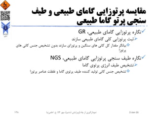 ‫طی‬ ‫و‬ ‫طبیعی‬ ‫گامای‬ ‫پرتوزایی‬ ‫مقایسه‬‫ف‬
‫طبیعی‬ ‫گاما‬ ‫پرتو‬ ‫سنجی‬
،‫طبیعی‬ ‫گامای‬ ‫پرتوزایی‬ ‫نگاره‬GR
‫سازند‬ ‫طبیعی‬ ‫گامای‬ ‫کلی‬ ‫پرتوزایی‬ ‫ثبت‬
‫ک‬ ‫جنس‬ ‫تشخیص‬ ‫بدون‬ ‫سازند‬ ‫پرتوزای‬ ‫و‬ ‫سنگین‬ ‫های‬ ‫کانی‬ ‫کل‬ ‫مقدار‬ ‫بیانگر‬‫ی‬‫ها‬ ‫انی‬
‫پرتوزا‬
،‫طبیعی‬ ‫گامای‬ ‫پرتوزایی‬ ‫سنجی‬ ‫طیف‬ ‫نگاره‬NGS
‫گاما‬ ‫پرتوی‬ ‫انرژی‬ ‫طیف‬ ‫تشخیص‬
‫پرتوزا‬ ‫عناصر‬ ‫غلظت‬ ‫و‬ ‫گاما‬ ‫پرتوی‬ ‫طیف‬ ‫کننده‬ ‫تولید‬ ‫کانی‬ ‫جنس‬ ‫تشخیص‬
2-Jan-16‫چاه‬ ‫از‬ ‫نمودارگیری‬(‫ششم‬ ‫ویرایش‬)‫مهر‬ ،94‫ح‬ ،.‫اعلمی‬‫نیا‬138
 