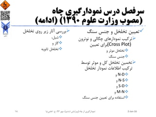 ‫چاه‬ ‫نمودارگیری‬ ‫درس‬ ‫سرفصل‬
(‫علوم‬ ‫وزارت‬ ‫مصوب‬1390( )‫ادامه‬)
‫سنگ‬ ‫جنس‬ ‫و‬ ‫تخلخل‬ ‫تعیین‬
‫نمودار‬ ‫ترکیب‬‫نوتر‬ ‫و‬ ‫چگالی‬ ‫های‬‫ون‬
(Cross Plot)‫تعیین‬ ‫برای‬
‫و‬ ‫موثر‬ ‫تخلخل‬
‫سنگ‬ ‫جنس‬
‫توس‬ ‫موثر‬ ‫و‬ ‫کل‬ ‫تخلخل‬ ‫تخمین‬‫ط‬
‫تخلخل‬ ‫نمودار‬ ‫اطالعات‬ ‫ترکیب‬
N-D‫و‬
N-S‫و‬
S-D‫و‬
M-N‫و‬
‫سنگ‬ ‫جنس‬ ‫تعیین‬ ‫برای‬ ‫استفاده‬
‫تخلخل‬ ‫روی‬ ‫زیر‬ ‫آثار‬ ‫بررسی‬
،‫شیل‬
‫و‬ ‫گاز‬
‫ثانویه‬ ‫تخلخل‬
2-Jan-16‫چاه‬ ‫از‬ ‫نمودارگیری‬(‫ششم‬ ‫ویرایش‬)‫مهر‬ ،94‫ح‬ ،.‫اعلمی‬‫نیا‬18
 