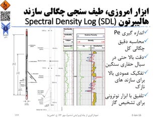‫سازند‬ ‫چگالی‬ ‫سنجی‬ ‫طیف‬ ،‫امروزی‬ ‫ابزار‬
‫هالیبرتون‬Spectral Density Log (SDL)
‫گیری‬ ‫اندازه‬Pe
‫دقیق‬ ‫محاسبه‬
‫کل‬ ‫چگالی‬
‫در‬ ‫حتی‬ ‫باال‬ ‫دقت‬
‫سنگی‬ ‫حفاری‬ ‫سیال‬‫ن‬
‫باال‬ ‫عمودی‬ ‫تفکیک‬
‫های‬ ‫سازند‬ ‫برای‬
‫نازک‬
‫نو‬ ‫ابزار‬ ‫با‬ ‫تلفیق‬‫ترونی‬
‫گاز‬ ‫تشخیص‬ ‫برای‬
2-Jan-16‫چاه‬ ‫از‬ ‫نمودارگیری‬(‫ششم‬ ‫ویرایش‬)‫مهر‬ ،94‫ح‬ ،.‫اعلمی‬‫نیا‬166
 