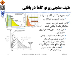 ‫دریافتی‬ ‫گاما‬ ‫پرتو‬ ‫سنجی‬ ‫طیف‬
،‫سازند‬ ‫با‬ ‫گاما‬ ‫کنش‬ ‫برهم‬ ‫عمده‬
‫فتوالکتریک‬ ‫و‬ ‫کامپتون‬ ‫پراش‬
‫جذب‬ ‫ضرایب‬ ‫تغییر‬ ‫تاثیر‬
‫ثابت‬ ‫چگالی‬ ‫با‬ ‫فتوالکتریک‬
‫انر‬ ‫در‬ ‫فقط‬ ‫سنجی‬ ‫طیف‬ ‫تغییر‬‫ژی‬
‫پایین‬ ‫های‬
‫ناحیه‬H‫چگالی‬ ‫اطالعات‬ ‫دارنده‬
‫ناحیه‬L‫های‬ ‫داده‬ ‫ی‬ ‫دارنده‬
‫مقادیر‬ ‫و‬ ‫الکترونی‬ ‫چگالی‬Pe
(‫الکتری‬ ‫فوتو‬ ‫جذب‬ ‫مقطع‬ ‫سطح‬‫ک‬)
‫محاسبه‬Pe‫شمارش‬ ‫مقایسه‬ ‫با‬
‫انرژی‬ ‫پنجره‬H‫و‬L
2-Jan-16‫چاه‬ ‫از‬ ‫نمودارگیری‬(‫ششم‬ ‫ویرایش‬)‫مهر‬ ،94‫ح‬ ،.‫اعلمی‬‫نیا‬171
 