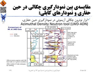 ‫مقایسه‬‫ح‬ ‫در‬ ‫چگالی‬ ‫نمودارگیری‬ ‫بین‬ ‫ی‬‫ین‬
‫کابلی‬ ‫نمودارهای‬ ‫و‬ ‫حفاری‬:
،‫حفاری‬ ‫حین‬ ‫نمودارگیری‬ ‫در‬ ‫آزیموتی‬ ‫چگالی‬ ‫نوترون‬ ‫ابزار‬
Azimuthal Density Neutron tool (LWD-ADN)
2-Jan-16‫چاه‬ ‫از‬ ‫نمودارگیری‬(‫ششم‬ ‫ویرایش‬)‫مهر‬ ،94‫ح‬ ،.‫اعلمی‬‫نیا‬179
 