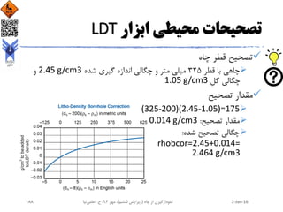 ‫ابزار‬ ‫محیطی‬ ‫تصحیحات‬LDT
‫چاه‬ ‫قطر‬ ‫تصحیح‬
‫قطر‬ ‫با‬ ‫چاهی‬325‫شده‬ ‫گیری‬ ‫اندازه‬ ‫چگالی‬ ‫و‬ ‫متر‬ ‫میلی‬2.45 g/cm3‫و‬
‫گل‬ ‫چگالی‬1.05 g/cm3
‫تصحیح‬ ‫مقدار‬
(325-200)(2.45-1.05)=175
‫تصحیح‬ ‫مقدار‬:0.014 g/cm3
‫شده‬ ‫تصحیح‬ ‫چگالی‬:
rhobcor=2.45+0.014=
2.464 g/cm3
2-Jan-16‫چاه‬ ‫از‬ ‫نمودارگیری‬(‫ششم‬ ‫ویرایش‬)‫مهر‬ ،94‫ح‬ ،.‫اعلمی‬‫نیا‬188
 
