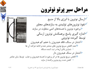 ‫نوترون‬ ‫پرتو‬ ‫سیر‬ ‫مراحل‬
‫منبع‬ ‫از‬ ‫باال‬ ‫انرژی‬ ‫با‬ ‫نوترون‬ ‫ارسال‬
‫نوترون‬ ‫نفوذ‬‫مجاور‬ ‫سازندهای‬ ‫به‬ ‫تولیدی‬ ‫های‬
‫هسته‬ ‫با‬ ‫نوترون‬ ‫برخورد‬‫سازند‬ ‫در‬ ‫متفاوت‬ ‫اتمی‬ ‫های‬
‫برهمکنش‬ ‫پاسخ‬ ‫گیری‬ ‫اندازه‬‫ارسالی‬ ‫نوترون‬
‫نوترونی‬ ‫گیرنده‬ ‫توسط‬
‫هیدروژن‬ ‫کم‬ ‫حجم‬ ‫یا‬ ‫هیدروژن‬ ‫فاقد‬ ،‫سنگ‬ ‫در‬ ‫انتشار‬
‫ها‬ ‫آن‬ ‫حرکت‬ ‫ادامه‬ ‫و‬ ‫شده‬ ‫منتشر‬ ‫های‬ ‫نوترون‬ ‫سریع‬ ‫کاهش‬ ‫عدم‬
•‫آن‬ ‫باالی‬ ‫شمارش‬‫دستگاه‬ ‫کننده‬ ‫ثبت‬ ‫در‬ ‫ها‬
‫دار‬ ‫هیدروژن‬ ‫سنگ‬ ‫در‬ ‫انتشار‬
‫عناص‬ ‫سایر‬ ‫توسط‬ ‫جذب‬ ‫و‬ ‫هیدروژن‬ ‫هسته‬ ‫با‬ ‫برخورد‬ ‫اثر‬ ‫در‬ ‫ها‬ ‫نوترون‬ ‫سریع‬ ‫کاهش‬‫ر‬
•‫سازند‬ ‫از‬ ‫برگشته‬ ‫نوترون‬ ‫پرتو‬ ‫شدت‬ ‫کاهش‬
2-Jan-16‫چاه‬ ‫از‬ ‫نمودارگیری‬(‫ششم‬ ‫ویرایش‬)‫مهر‬ ،94‫ح‬ ،.‫اعلمی‬‫نیا‬204
 