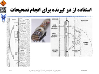 ‫تصح‬ ‫انجام‬ ‫برای‬ ‫گیرنده‬ ‫دو‬ ‫از‬ ‫استفاده‬‫یحات‬
2-Jan-16‫چاه‬ ‫از‬ ‫نمودارگیری‬(‫ششم‬ ‫ویرایش‬)‫مهر‬ ،94‫ح‬ ،.‫اعلمی‬‫نیا‬209
 