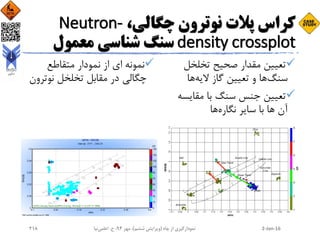 ،‫چگالی‬ ‫نوترون‬ ‫پالت‬ ‫کراس‬Neutron-
density crossplot‫معمول‬ ‫شناسی‬ ‫سنگ‬
‫تعیین‬‫تخلخل‬ ‫صحیح‬ ‫مقدار‬
‫سنگ‬‫الیه‬ ‫گاز‬ ‫تعیین‬ ‫و‬ ‫ها‬‫ها‬
‫با‬ ‫سنگ‬ ‫جنس‬ ‫تعیین‬‫مقایس‬‫ه‬
‫نگاره‬ ‫سایر‬ ‫با‬ ‫ها‬ ‫آن‬‫ها‬
‫متقاطع‬ ‫نمودار‬ ‫از‬ ‫ای‬ ‫نمونه‬
‫نوتر‬ ‫تخلخل‬ ‫مقابل‬ ‫در‬ ‫چگالی‬‫ون‬
2-Jan-16‫چاه‬ ‫از‬ ‫نمودارگیری‬(‫ششم‬ ‫ویرایش‬)‫مهر‬ ،94‫ح‬ ،.‫اعلمی‬‫نیا‬218
 