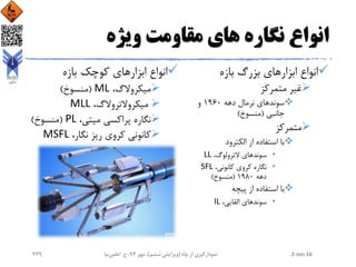 ‫ویژه‬ ‫مقاومت‬ ‫های‬ ‫نگاره‬ ‫انواع‬
‫بازه‬ ‫بزرگ‬ ‫ابزارهای‬ ‫انواع‬
‫متمرکز‬ ‫غیر‬
‫دهه‬ ‫نرمال‬ ‫سوندهای‬1960‫و‬
‫جانبی‬(‫منسوخ‬)
‫متمرکز‬
‫الکترود‬ ‫از‬ ‫استفاده‬ ‫با‬
•،‫الترولوگ‬ ‫سوندهای‬LL
•،‫کانونی‬ ‫کروی‬ ‫نگاره‬SFL
‫دهه‬1980(‫منسوخ‬)
‫پیچه‬ ‫از‬ ‫استفاده‬ ‫با‬
•،‫القایی‬ ‫سوندهای‬IL
‫بازه‬ ‫کوچک‬ ‫ابزارهای‬ ‫انواع‬
،‫میکروالگ‬ML(‫منسوخ‬)
،‫میکروالتروالگ‬MLL
،‫میتی‬ ‫پراکسی‬ ‫نگاره‬PL(‫منسوخ‬)
،‫نگار‬ ‫ریز‬ ‫کروی‬ ‫کانونی‬MSFL
2-Jan-16‫چاه‬ ‫از‬ ‫نمودارگیری‬(‫ششم‬ ‫ویرایش‬)‫مهر‬ ،94‫ح‬ ،.‫اعلمی‬‫نیا‬269
 