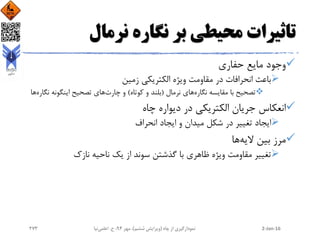 ‫نرمال‬ ‫نگاره‬ ‫بر‬ ‫محیطی‬ ‫تاثیرات‬
‫حفاری‬ ‫مایع‬ ‫وجود‬
‫زمین‬ ‫الکتریکی‬ ‫ویژه‬ ‫مقاومت‬ ‫در‬ ‫انحرافات‬ ‫باعث‬
‫نگاره‬ ‫مقایسه‬ ‫با‬ ‫تصحیح‬‫نرمال‬ ‫های‬(‫کوتاه‬ ‫و‬ ‫بلند‬)‫چارت‬ ‫و‬‫اینگونه‬ ‫تصحیح‬ ‫های‬‫نگاره‬‫ها‬
‫چاه‬ ‫دیواره‬ ‫در‬ ‫الکتریکی‬ ‫جریان‬ ‫انعکاس‬
‫انحراف‬ ‫ایجاد‬ ‫و‬ ‫میدان‬ ‫شکل‬ ‫در‬ ‫تغییر‬ ‫ایجاد‬
‫الیه‬ ‫بین‬ ‫مرز‬‫ها‬
‫مقاومت‬ ‫تغییر‬‫ویژه‬‫ظاهری‬‫ناحیه‬ ‫یک‬ ‫از‬ ‫سوند‬ ‫گذشتن‬ ‫با‬‫نازک‬
2-Jan-16‫چاه‬ ‫از‬ ‫نمودارگیری‬(‫ششم‬ ‫ویرایش‬)‫مهر‬ ،94‫ح‬ ،.‫اعلمی‬‫نیا‬273
 