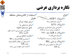 ‫عرضی‬ ‫برداری‬ ‫نگاره‬
‫انواع‬
‫الترولوگ‬3LL3):)
‫رسانا‬ ‫سازندهای‬ ‫برای‬
‫التروالگ‬7،LL7
‫سازندهایی‬ ‫گیری‬‫اندازه‬ ‫برای‬ ‫طراحی‬
‫به‬ ‫نسبت‬ ‫بیشتر‬ ‫مقاومت‬ ‫با‬LL3
‫التروالگ‬8،LL8‫دهه‬ ،1970
‫التروالگ‬ ‫مشابه‬7
‫الترو‬ ‫به‬ ‫نسبت‬ ‫تر‬ ‫کوتاه‬ ‫بازه‬ ‫با‬‫الگ‬7
،‫تایی‬ ‫دو‬ ‫التروالگ‬DLL
،‫کم‬ ‫بررسی‬ ‫شعاع‬ ‫با‬ ‫الگ‬ ‫دو‬LLs‫و‬
‫زیاد‬LLd
‫محافظ‬ ‫الکترودهای‬ ‫از‬ ‫استفاده‬
‫طویل‬
‫تمرکز‬ ‫ایجاد‬ ‫برای‬
‫به‬ ‫دستیابی‬ ‫برای‬
‫دلخواه‬ ‫جستجو‬ ‫عمق‬
‫عمق‬ ‫افزایش‬‫طول‬ ‫جذر‬ ‫با‬ ‫بررسی‬
‫الکترود‬‫محافظ‬
‫بررسی‬ ‫شعاع‬ ‫مقایسه‬
‫بیشترین‬LLd(‫نزدیک‬‫به‬Rt)
‫آن‬ ‫دنبال‬ ‫به‬LLs‫و‬LL7(‫مشابه‬
‫هم‬)‫و‬LL8
‫تحت‬‫زون‬ ‫مقاومت‬ ‫تاثیر‬‫رخنه‬
2-Jan-16‫چاه‬ ‫از‬ ‫نمودارگیری‬(‫ششم‬ ‫ویرایش‬)‫مهر‬ ،94‫ح‬ ،.‫اعلمی‬‫نیا‬276
 
