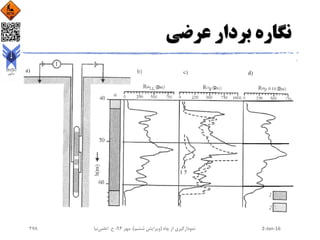 ‫عرضی‬ ‫بردار‬ ‫نگاره‬
2-Jan-16‫چاه‬ ‫از‬ ‫نمودارگیری‬(‫ششم‬ ‫ویرایش‬)‫مهر‬ ،94‫ح‬ ،.‫اعلمی‬‫نیا‬278
 