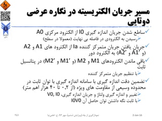 ‫عر‬ ‫نگاره‬ ‫در‬ ‫الکتریسیته‬ ‫جریان‬ ‫مسیر‬‫ضی‬
‫دوتایی‬
‫گیری‬ ‫اندازه‬ ‫جریان‬ ‫شدن‬ ‫ساطع‬I0‫مرکزی‬ ‫الکترود‬ ‫از‬A0
‫نهایت‬ ‫بی‬ ‫فاصله‬ ‫در‬ ‫الکترودی‬ ‫به‬ ‫رسیدن‬(‫سطح‬ ‫در‬ ‫معموال‬)
‫کننده‬ ‫متمرکز‬ ‫جریان‬ ‫یافتن‬ ‫جریان‬Ia‫های‬ ‫الکترود‬ ‫از‬A1‫و‬A2
(‫و‬A1’‫و‬A2’)‫دور‬ ‫الکترود‬ ‫به‬
‫الکترودهای‬ ‫ماندن‬ ‫باقی‬M1‫و‬M2(‫و‬M1’‫و‬M2’)‫پتانسیل‬ ‫در‬
‫ثابت‬
‫جریان‬ ‫تنظیم‬ ‫با‬‫متمرکز‬‫کننده‬
‫ثابت‬ ‫توان‬ ‫با‬ ‫گیری‬ ‫اندازه‬ ‫سامانه‬ ‫با‬ ‫گیری‬ ‫اندازه‬ ‫دقت‬ ‫تضمین‬‫در‬
‫ویژه‬ ‫های‬ ‫مقاومت‬ ‫از‬ ‫وسیعی‬ ‫محدوده‬(‫از‬0.2‫تا‬40‫متر‬ ‫اهم‬ ‫هزار‬)
،‫گیری‬ ‫اندازه‬ ‫جریان‬ ‫و‬ ‫ولتاژ‬ ‫گیری‬ ‫اندازه‬ ‫و‬ ‫تغییر‬V0, I0
‫آن‬ ‫حاصل‬ ‫توان‬ ‫داشتن‬ ‫نگه‬ ‫ثابت‬ ‫با‬I0V0
2-Jan-16‫چاه‬ ‫از‬ ‫نمودارگیری‬(‫ششم‬ ‫ویرایش‬)‫مهر‬ ،94‫ح‬ ،.‫اعلمی‬‫نیا‬281
 