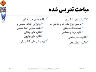 ‫شده‬ ‫تدریس‬ ‫مباحث‬
‫نمودارگیری‬ ‫کلیات‬
‫ه‬ ‫منحنی‬ ‫و‬ ‫ها‬ ‫نگاره‬ ‫انواع‬ ‫توضیح‬‫ا‬
‫محیطی‬ ‫تصحیحات‬
‫سطحی‬ ‫برداری‬ ‫نگاره‬
‫قطرسنجی‬ ‫نگاره‬
‫دماسنجی‬ ‫نگاره‬
‫ای‬ ‫هسته‬ ‫های‬ ‫نگاره‬
‫و‬ ‫طبیعی‬ ‫گامای‬ ‫پرتوزایی‬
‫طبیعی‬ ‫گاما‬ ‫سنجی‬ ‫طیف‬
‫چگالی‬ ‫های‬ ‫نگاره‬
‫نوترون‬ ‫های‬ ‫نگاره‬
‫الکتریکی‬ ‫های‬ ‫پیمایش‬
2-Jan-16‫چاه‬ ‫از‬ ‫نمودارگیری‬(‫ششم‬ ‫ویرایش‬)‫مهر‬ ،94‫ح‬ ،.‫اعلمی‬‫نیا‬30
 