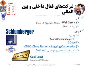 ‫شرکت‬‫بین‬ ‫و‬ ‫داخلی‬ ‫فعال‬ ‫های‬
‫المللی‬
‫داخلی‬
Well Service(‫ایران‬ ‫در‬ ‫شلومبرژه‬ ‫نماینده‬)
‫حفار‬ ‫پتروصنعت‬
‫خارجی‬
‫شلومبرژه‬
Anadrill Schlumberger
GOWell
CNLC (China National Logging Corporation)
‫مهندسی‬ ‫و‬ ‫چاهی‬ ‫خدمات‬ ‫شرکت‬SeaLand
2-Jan-16‫چاه‬ ‫از‬ ‫نمودارگیری‬(‫ششم‬ ‫ویرایش‬)‫مهر‬ ،94‫ح‬ ،.‫اعلمی‬‫نیا‬32
 