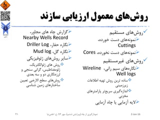 ‫روش‬‫سازند‬ ‫ارزیابی‬ ‫معمول‬ ‫های‬
‫روش‬‫مستقیم‬ ‫های‬
‫نمونه‬،‫خورده‬ ‫دست‬ ‫های‬
Cuttings
‫نمونه‬،‫نخورده‬ ‫دست‬ ‫های‬Cores
‫روش‬‫غیرمستقیم‬ ‫های‬
‫نگاره‬،‫رانی‬ ‫سیم‬ ‫های‬Wireline
Well logs
‫اطالعات‬ ‫تهیه‬ ‫روش‬ ‫ترین‬ ‫ساده‬
‫زیرزمینی‬
‫اندازه‬‫سریع‬ ‫گیری‬‫پارامترهای‬ ‫تر‬
‫مخزنی‬
‫آزمایی‬ ‫چاه‬ ‫یا‬ ‫آزمایی‬ ‫الیه‬
،‫مجاور‬ ‫های‬ ‫چاه‬ ‫گزارش‬
Nearby Wells Record
،‫حفار‬ ‫نگاره‬Driller Log
،‫گل‬ ‫نگاره‬Mud log
‫روش‬ ‫سایر‬‫ژئوفیزیکی‬ ‫های‬
،‫ژئوالکتریک‬ ‫های‬ ‫روش‬
‫و‬ ‫سنجی‬ ‫گرانی‬ ،‫ژئومغناطیس‬
‫لرزه‬‫بعدی‬ ‫سه‬ ‫و‬ ‫دو‬ ‫نگاری‬
‫روش‬‫تعیین‬ ‫االرضی‬ ‫سطح‬ ‫های‬
‫شناسی‬ ‫زمین‬ ‫ساختارهای‬
2-Jan-16‫چاه‬ ‫از‬ ‫نمودارگیری‬(‫ششم‬ ‫ویرایش‬)‫مهر‬ ،94‫ح‬ ،.‫اعلمی‬‫نیا‬41
 