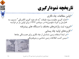 ‫نمودارگیری‬ ‫تاریخچه‬
‫نگاری‬ ‫چاه‬ ‫مطالعات‬ ‫اولین‬
‫طبقات‬ ‫ویژه‬ ‫مقاومت‬ ‫گیری‬ ‫اندازه‬"‫الکتریکی‬ ‫گیری‬ ‫مغزه‬ ‫نام‬ ‫به‬"‫منس‬‫به‬ ‫وب‬
«‫شلومبرژه‬ ‫کنراد‬ ‫و‬ ‫مارسل‬»‫سپتامبر‬ ‫در‬1927‫فرانسه‬ ‫در‬ ‫بار‬ ‫اولین‬ ‫برای‬ ،
‫پیشرفته‬ ‫های‬ ‫دستگاه‬ ‫با‬ ‫مختلف‬ ‫پارامترهای‬ ‫ثبت‬ ‫امروزه‬
‫پیمایی‬ ‫چاه‬ ‫اولیه‬ ‫کاربردهای‬
‫چاه‬ ‫همبستگی‬ ‫برای‬ ‫نگاری‬ ‫چاه‬ ‫از‬ ‫شناسان‬ ‫زمین‬ ‫استفاده‬ ‫ابتدا‬ ‫در‬‫ها‬
‫پتروفیزیکی‬ ‫و‬ ‫شناسی‬ ‫زمین‬ ‫اطالعات‬ ‫کسب‬ ‫سپس‬
2-Jan-16‫چاه‬ ‫از‬ ‫نمودارگیری‬(‫ششم‬ ‫ویرایش‬)‫مهر‬ ،94‫ح‬ ،.‫اعلمی‬‫نیا‬45
 