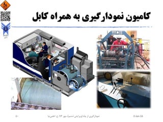 ‫کابل‬ ‫همراه‬ ‫به‬ ‫نمودارگیری‬ ‫کامیون‬
2-Jan-16‫چاه‬ ‫از‬ ‫نمودارگیری‬(‫ششم‬ ‫ویرایش‬)‫مهر‬ ،94‫ح‬ ،.‫اعلمی‬‫نیا‬50
 