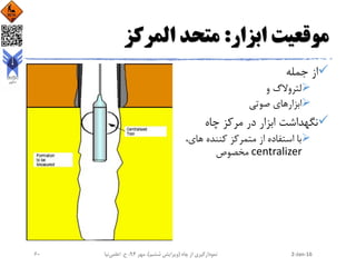 ‫ابزار‬ ‫موقعیت‬:‫المرکز‬ ‫متحد‬
‫جمله‬ ‫از‬
‫و‬ ‫لتروالگ‬
‫صوتی‬ ‫ابزارهای‬
‫چاه‬ ‫مرکز‬ ‫در‬ ‫ابزار‬ ‫نگهداشت‬
،‫های‬ ‫کننده‬ ‫متمرکز‬ ‫از‬ ‫استفاده‬ ‫با‬
centralizer‫مخصوص‬
2-Jan-16‫چاه‬ ‫از‬ ‫نمودارگیری‬(‫ششم‬ ‫ویرایش‬)‫مهر‬ ،94‫ح‬ ،.‫اعلمی‬‫نیا‬60
 