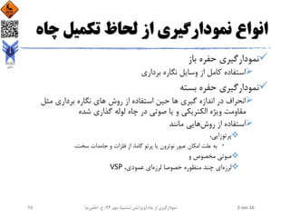 ‫چ‬ ‫تکمیل‬ ‫لحاظ‬ ‫از‬ ‫نمودارگیری‬ ‫انواع‬‫اه‬
‫باز‬ ‫حفره‬ ‫نمودارگیری‬
‫برداری‬ ‫نگاره‬ ‫وسایل‬ ‫از‬ ‫کامل‬ ‫استفاده‬
‫بسته‬ ‫حفره‬ ‫نمودارگیری‬
‫مثل‬ ‫برداری‬ ‫نگاره‬ ‫های‬ ‫روش‬ ‫از‬ ‫استفاده‬ ‫حین‬ ‫ها‬ ‫گیری‬ ‫اندازه‬ ‫در‬ ‫انحراف‬
‫شده‬ ‫گذاری‬ ‫لوله‬ ‫چاه‬ ‫در‬ ‫صوتی‬ ‫یا‬ ‫و‬ ‫الکتریکی‬ ‫ویژه‬ ‫مقاومت‬
‫روش‬ ‫از‬ ‫استفاده‬‫مانند‬ ‫هایی‬
،‫پرتوزایی‬
•،‫سخت‬ ‫جامدات‬ ‫و‬ ‫فلزات‬ ‫از‬ ،‫گاما‬ ‫پرتو‬ ‫یا‬ ‫نوترون‬ ‫عبور‬ ‫امکان‬ ‫علت‬ ‫به‬
‫و‬ ‫مخصوص‬ ‫صوتی‬
‫لرزه‬‫لرزه‬ ‫خصوصا‬ ‫منظوره‬ ‫چند‬ ‫ای‬،‫عمودی‬ ‫ای‬VSP
2-Jan-16‫چاه‬ ‫از‬ ‫نمودارگیری‬(‫ششم‬ ‫ویرایش‬)‫مهر‬ ،94‫ح‬ ،.‫اعلمی‬‫نیا‬65
 