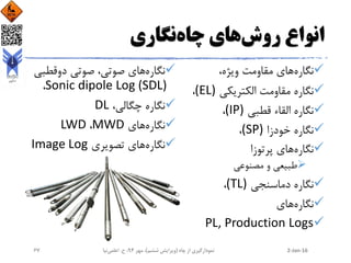 ‫روش‬ ‫انواع‬‫چاه‬ ‫های‬‫نگاری‬
‫نگاره‬،‫ویژه‬ ‫مقاومت‬ ‫های‬
‫الکتریکی‬ ‫مقاومت‬ ‫نگاره‬(EL)،
‫قطبی‬ ‫القاء‬ ‫نگاره‬(IP)،
‫خودزا‬ ‫نگاره‬(SP)،
‫نگاره‬‫پرتوزا‬ ‫های‬
‫مصنوعی‬ ‫و‬ ‫طبیعی‬
‫دماسنجی‬ ‫نگاره‬(TL)،
‫نگاره‬‫های‬
PL, Production Logs
‫نگاره‬‫دوقطب‬ ‫صوتی‬ ،‫صوتی‬ ‫های‬‫ی‬
Sonic dipole Log (SDL)،
،‫چگالی‬ ‫نگاره‬DL
‫نگاره‬‫های‬MWD،LWD
‫نگاره‬‫تصویری‬ ‫های‬Image Log
2-Jan-16‫چاه‬ ‫از‬ ‫نمودارگیری‬(‫ششم‬ ‫ویرایش‬)‫مهر‬ ،94‫ح‬ ،.‫اعلمی‬‫نیا‬67
 