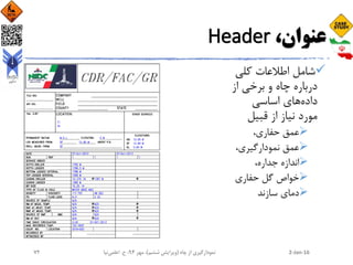 ،‫عنوان‬Header
‫کلی‬ ‫اطالعات‬ ‫شامل‬
‫از‬ ‫برخی‬ ‫و‬ ‫چاه‬ ‫درباره‬
‫داده‬‫اساسی‬ ‫های‬
‫قبیل‬ ‫از‬ ‫نیاز‬ ‫مورد‬
،‫حفاری‬ ‫عمق‬
،‫نمودارگیری‬ ‫عمق‬
،‫جداره‬ ‫اندازه‬
‫حفاری‬ ‫گل‬ ‫خواص‬
‫سازند‬ ‫دمای‬
2-Jan-16‫چاه‬ ‫از‬ ‫نمودارگیری‬(‫ششم‬ ‫ویرایش‬)‫مهر‬ ،94‫ح‬ ،.‫اعلمی‬‫نیا‬72
 