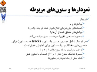 ‫ستون‬ ‫و‬ ‫نمودارها‬‫مربوطه‬ ‫های‬
‫نمودار‬
‫پارامتر‬‫یا‬ ‫و‬ ‫ها‬
‫کمیت‬‫اندازه‬ ‫پتروفیزیکی‬ ‫های‬‫یا‬ ‫و‬ ‫چاه‬ ‫یک‬ ‫در‬ ‫شده‬ ‫گیری‬
‫آن‬ ‫از‬ ‫شده‬ ‫مشتق‬ ‫پارامترهای‬‫را‬ ‫ها‬
‫می‬ ‫عرضه‬ ‫عمق‬ ‫برحسب‬ ‫تغییرات‬ ‫منحنی‬ ‫صورت‬ ‫به‬‫کند‬.
،‫ستون‬ ‫یا‬ ‫مسیر‬ ‫چندین‬ ‫شامل‬ ‫نمودار‬ ‫هر‬Tracks(‫ستون‬ ‫سه‬)‫برای‬
‫منحنی‬‫است‬ ‫عمق‬ ‫نمایش‬ ‫برای‬ ‫ستون‬ ‫یک‬ ‫و‬ ‫مختلف‬ ‫های‬.
‫ستون‬ ‫نام‬ ‫به‬ ‫راست‬ ‫به‬ ‫چپ‬ ‫از‬‫های‬1‫و‬2‫و‬3
‫های‬ ‫ستون‬ ‫تفکیک‬ ‫معموال‬1‫و‬2‫عمق‬ ‫ستون‬ ‫با‬ ‫همدیگر‬ ‫از‬
‫ستون‬ ‫در‬ ‫نمودار‬ ‫یک‬ ‫از‬ ‫بیش‬ ‫ثبت‬‫ها‬
2-Jan-16‫چاه‬ ‫از‬ ‫نمودارگیری‬(‫ششم‬ ‫ویرایش‬)‫مهر‬ ،94‫ح‬ ،.‫اعلمی‬‫نیا‬73
 