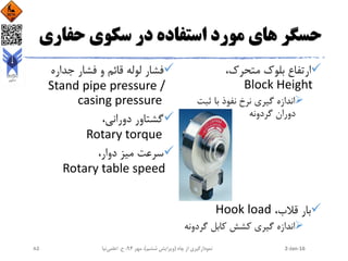 ‫حفار‬ ‫سکوی‬ ‫در‬ ‫استفاده‬ ‫مورد‬ ‫های‬ ‫حسگر‬‫ی‬
،‫متحرک‬ ‫بلوک‬ ‫ارتفاع‬
Block Height
‫ثبت‬ ‫با‬ ‫نفوذ‬ ‫نرخ‬ ‫گیری‬ ‫اندازه‬
‫گردونه‬ ‫دوران‬
،‫قالب‬ ‫بار‬Hook load
‫گردون‬ ‫کابل‬ ‫کشش‬ ‫گیری‬ ‫اندازه‬‫ه‬
‫جداره‬ ‫فشار‬ ‫و‬ ‫قائم‬ ‫لوله‬ ‫فشار‬
Stand pipe pressure /
casing pressure
،‫دورانی‬ ‫گشتاور‬
Rotary torque
،‫دوار‬ ‫میز‬ ‫سرعت‬
Rotary table speed
2-Jan-16‫چاه‬ ‫از‬ ‫نمودارگیری‬(‫ششم‬ ‫ویرایش‬)‫مهر‬ ،94‫ح‬ ،.‫اعلمی‬‫نیا‬85
 