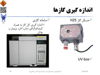 ‫گازها‬ ‫گیری‬ ‫اندازه‬
‫گاز‬ ‫حسگر‬H2S
UV box
‫گازی‬ ‫سامانه‬
‫همراه‬ ‫به‬ ‫گاز‬ ‫کل‬ ‫گیری‬ ‫اندازه‬
‫پروپا‬ ،‫اتان‬ ،‫متان‬ ‫کروماتوگرافی‬‫و‬ ‫ن‬
‫بوتان‬
2-Jan-16‫چاه‬ ‫از‬ ‫نمودارگیری‬(‫ششم‬ ‫ویرایش‬)‫مهر‬ ،94‫ح‬ ،.‫اعلمی‬‫نیا‬88
 