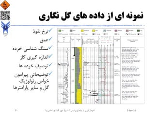 ‫نگاری‬ ‫گل‬ ‫های‬ ‫داده‬ ‫از‬ ‫ای‬ ‫نمونه‬
‫نفوذ‬ ‫نرخ‬
‫عمق‬
‫خرد‬ ‫شناسی‬ ‫سنگ‬‫ه‬
‫گاز‬ ‫گیری‬ ‫اندازه‬
‫ها‬ ‫خرده‬ ‫توصیف‬
‫پیرام‬ ‫توضیحاتی‬‫ون‬
‫رئولوژیک‬ ‫خواص‬
‫پارامتر‬ ‫سایر‬ ‫و‬ ‫گل‬‫ها‬
2-Jan-16‫چاه‬ ‫از‬ ‫نمودارگیری‬(‫ششم‬ ‫ویرایش‬)‫مهر‬ ،94‫ح‬ ،.‫اعلمی‬‫نیا‬91
 