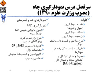 ‫چاه‬ ‫نمودارگیری‬ ‫درس‬ ‫سرفصل‬
(‫علوم‬ ‫وزارت‬ ‫مصوب‬1390)
‫کلیات‬
‫نمودارگیری‬ ‫مقدمه‬
(‫تعاریف‬ ‫و‬ ‫اصول‬)
‫نمودارگیری‬ ‫اهداف‬
‫نمودارگیری‬ ‫تاریخچه‬
‫قسمت‬ ‫و‬ ‫ساختار‬ ‫شرح‬‫مختلف‬ ‫های‬
‫نمودار‬
‫در‬ ‫رفته‬ ‫کار‬ ‫به‬ ‫قواعد‬ ‫و‬ ‫مقررات‬
‫نمودارها‬
‫و‬ ‫گل‬ ‫نفوذ‬ ‫اثر‬ ،‫چاه‬ ‫محیط‬
‫گل‬ ‫نمودار‬ ‫و‬ ‫سازند‬ ‫آغشتگی‬
(Mud-Logging)
‫نمودار‬‫قطرسنج‬ ‫و‬ ‫دما‬ ‫های‬
‫گاما‬ ‫نمودارگیری‬
‫گاما‬ ‫طبیعی‬ ‫پرتوزایی‬ ‫اصول‬
‫سازند‬ ‫توسط‬
‫نمودارگیری‬ ‫ابزار‬ ‫شرح‬
،‫طبیعی‬ ‫گامای‬ ‫پرتو‬
‫کاربرد‬‫نمودار‬ ‫های‬NGS‫و‬GR
،‫ابزار‬ ‫مشخصات‬
‫محی‬ ‫تصحیحات‬ ‫و‬ ‫کالیبراسیون‬،‫طی‬
‫معایب‬ ‫و‬ ‫محاسن‬
2-Jan-16‫چاه‬ ‫از‬ ‫نمودارگیری‬(‫ششم‬ ‫ویرایش‬)‫مهر‬ ،94‫ح‬ ،.‫اعلمی‬‫نیا‬15
 