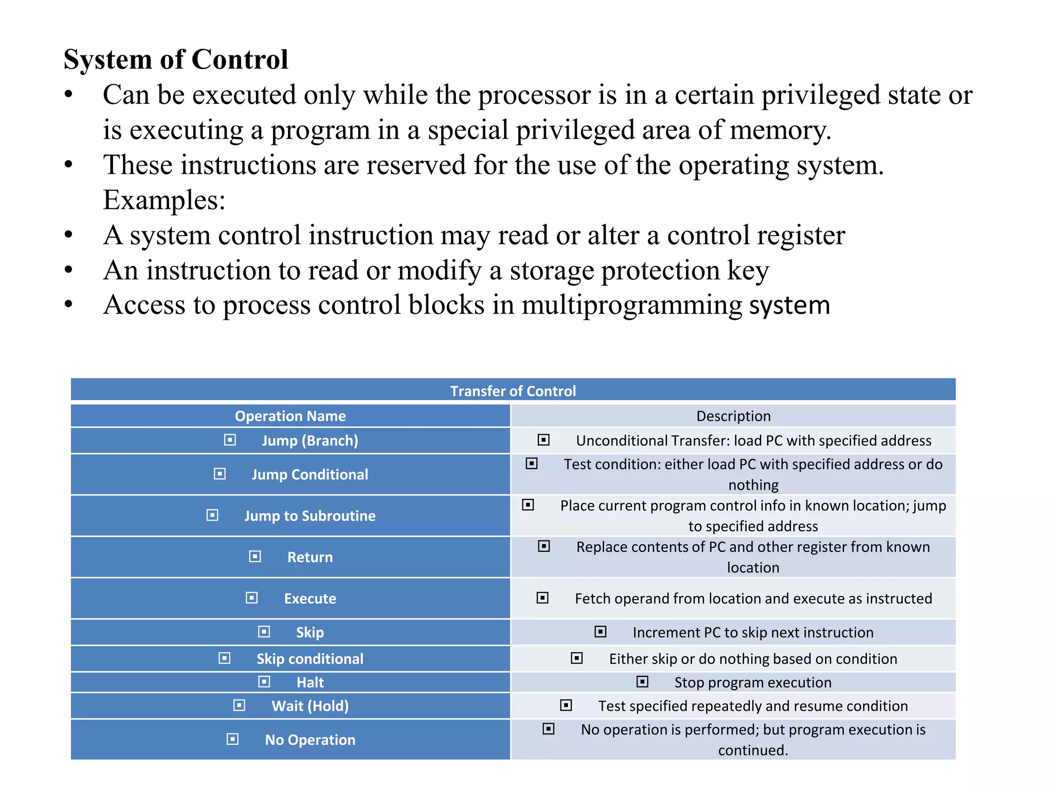 System of Control
• Can be executed only while the processor is in a certain privileged state or
is executing a program in a special privileged area of memory.
• These instructions are reserved for the use of the operating system.
Examples:
• A system control instruction may read or alter a control register
• An instruction to read or modify a storage protection key
• Access to process control blocks in multiprogramming system
Transfer of Control
Operation Name Description
 Jump (Branch)  Unconditional Transfer: load PC with specified address
 Jump Conditional
 Test condition: either load PC with specified address or do
nothing
 Jump to Subroutine
 Place current program control info in known location; jump
to specified address
 Return
 Replace contents of PC and other register from known
location
 Execute  Fetch operand from location and execute as instructed
 Skip  Increment PC to skip next instruction
 Skip conditional  Either skip or do nothing based on condition
 Halt  Stop program execution
 Wait (Hold)  Test specified repeatedly and resume condition
 No Operation
 No operation is performed; but program execution is
continued.
 