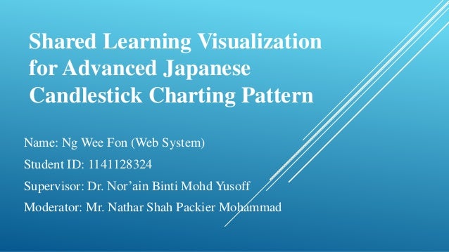 Trading Applications Of Japanese Candlestick Charting Pdf