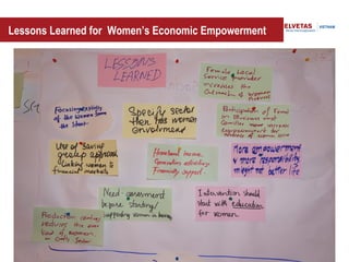 Women Economic Empowerment | PPT