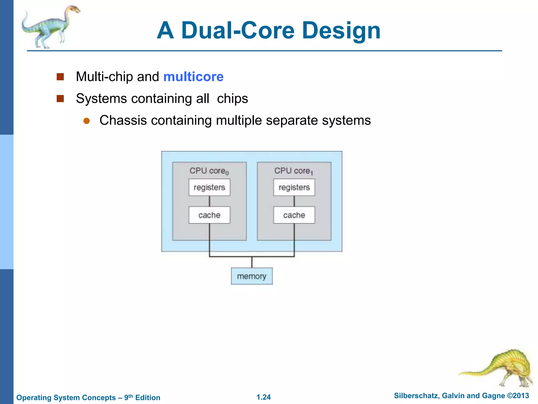 1.24 Silberschatz, Galvin and Gagne ©2013
Operating System Concepts – 9th Edition
A Dual-Core Design
 Multi-chip and multicore
 Systems containing all chips
 Chassis containing multiple separate systems
 