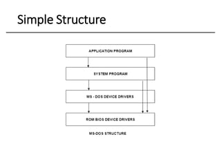 lecture 1 (Introduction to Operating System.) | PDF