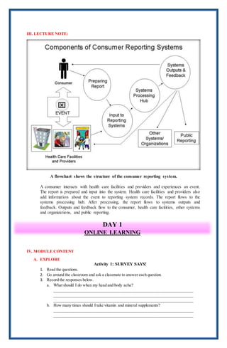 Consumer Health Module Health10: Consumer Health First Quarter Blended Module | DOCX