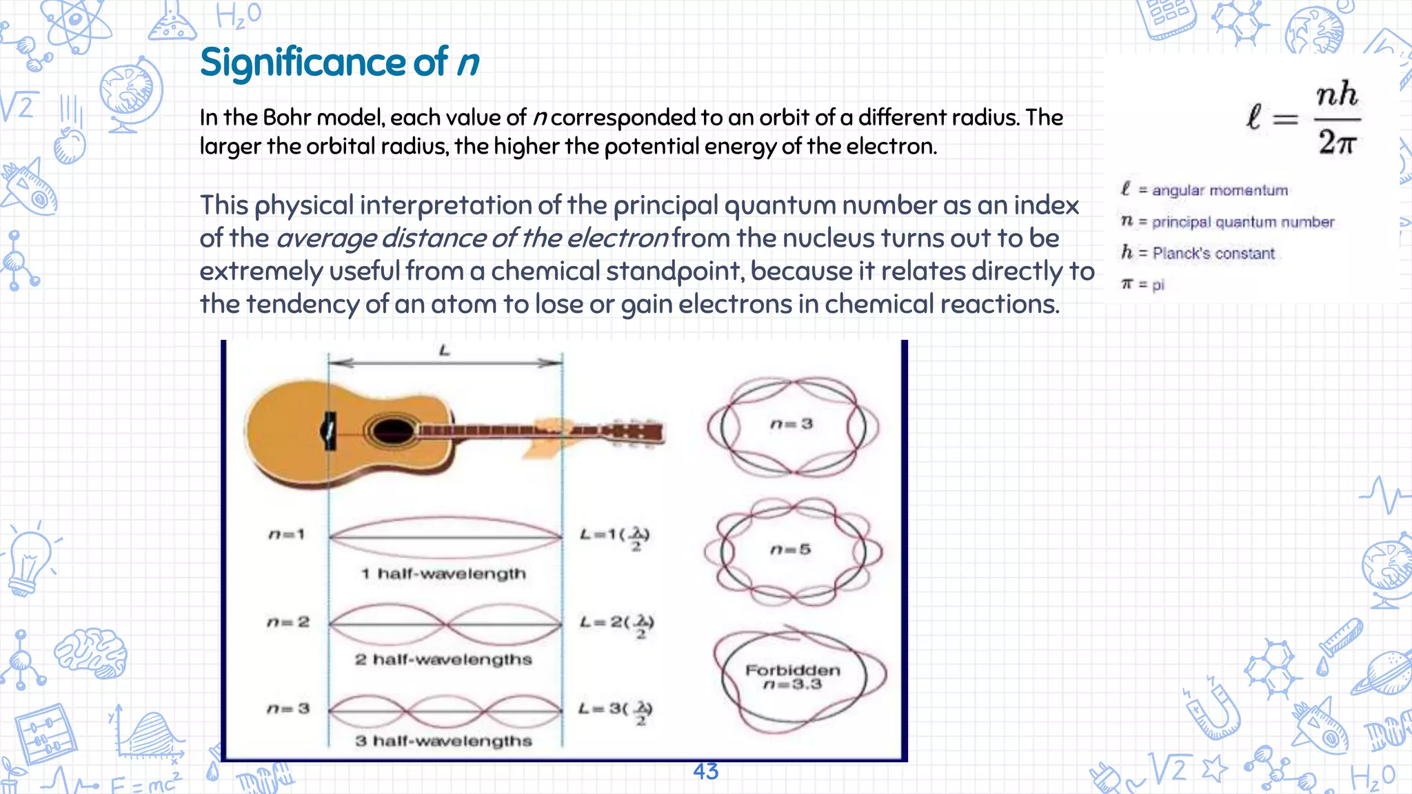 General Chemistry 1_Module 1.pptx