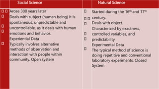Social Science Natural Science
Arose 300 years later
Deals with subject (human being) It is
spontaneous, unpredictable and
uncontrollable, as it deals with human
emotions and behavior.
Experiential Data
Typically involves alternative
methods of observation and
interaction with people within
community. Open system
Started during the 16th and 17th
century.
Deals with object.
Characterized by exactness,
controlled variables, and
predictability.
Experimental Data
The typical method of science is
doing repetitive and conventional
laboratory experiments. Closed
System
 
